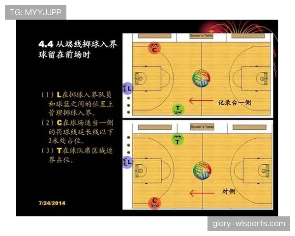 篮球防守站位规则如何确立合法位置及判罚标准的解读
