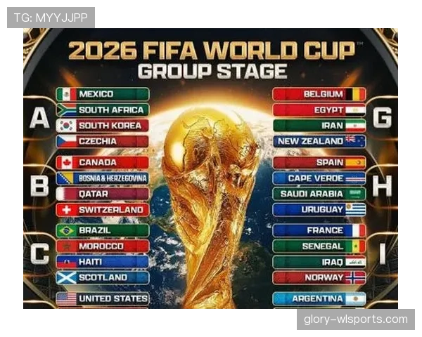 2026世界杯晋级规则怎么算
