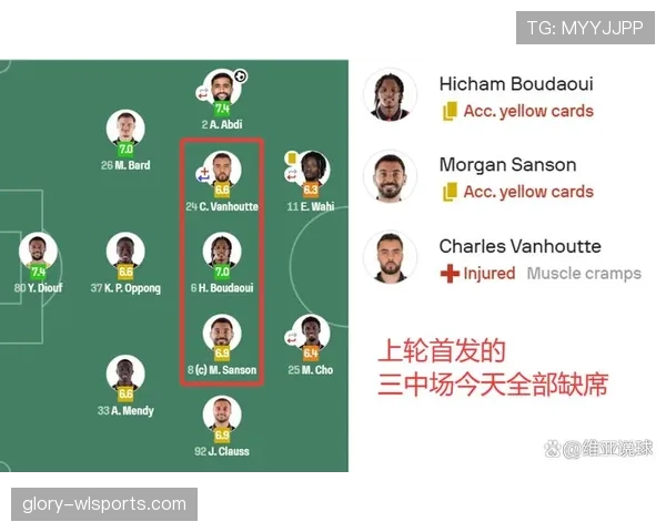 尼斯近期中后场轮换频繁，关键球员变动影响联赛状态稳定性