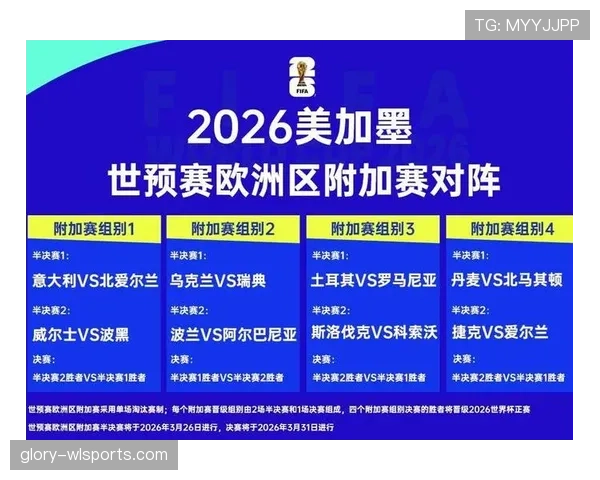 库拉索冲击2026世界杯前景如何？赛程、对手与出线形势全解析