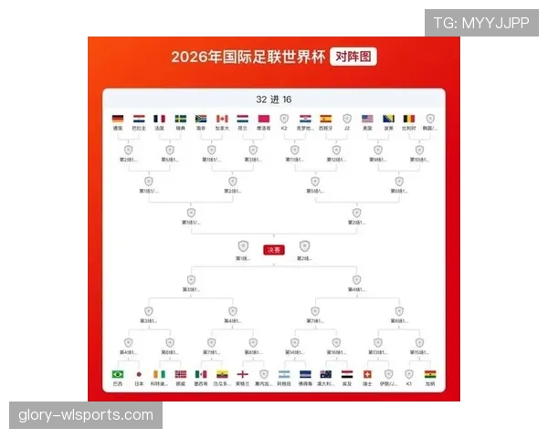 加纳晋级世界杯32强：第三名出线成为本组焦点